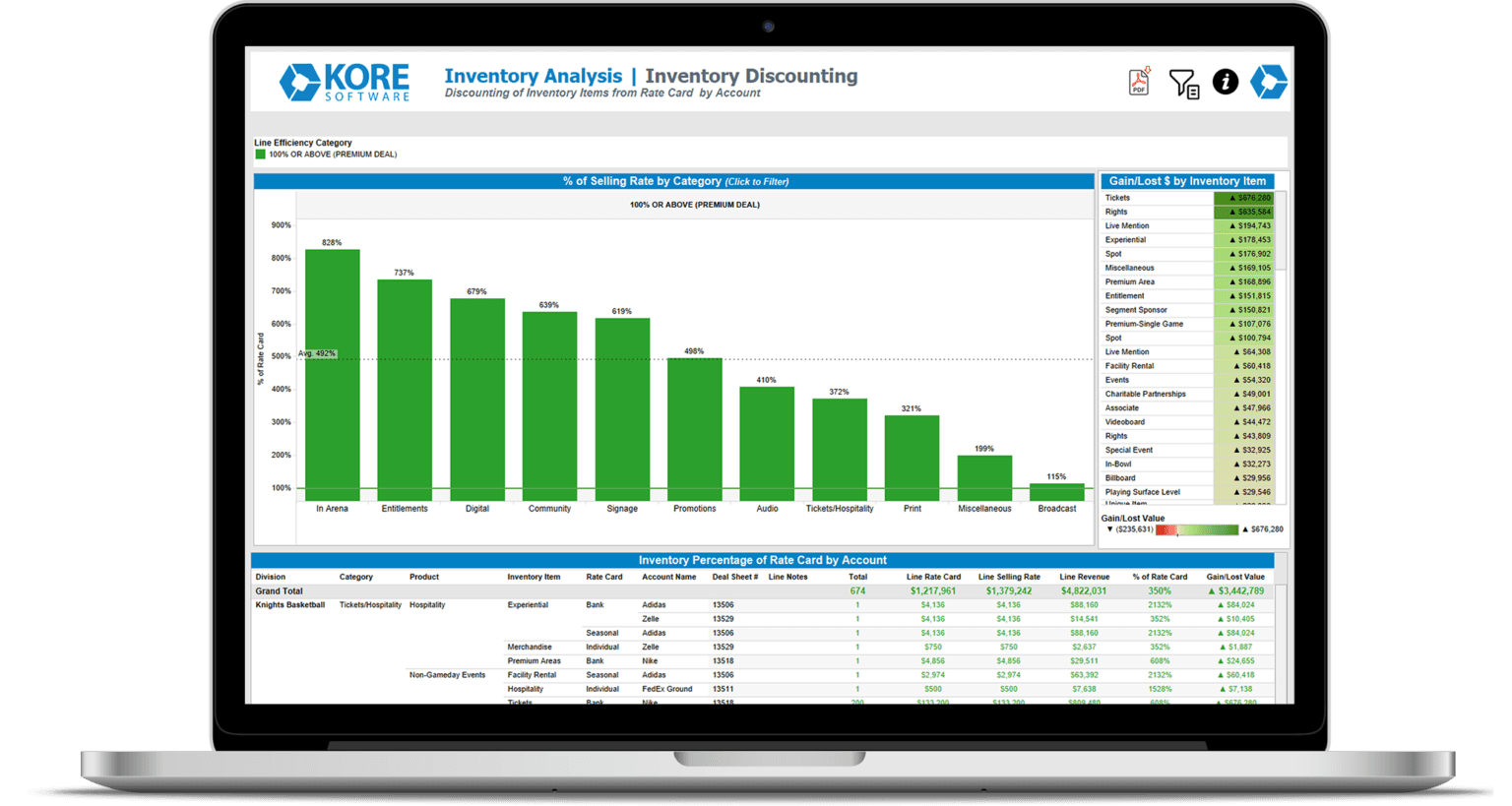 KORE Software platform screenshot