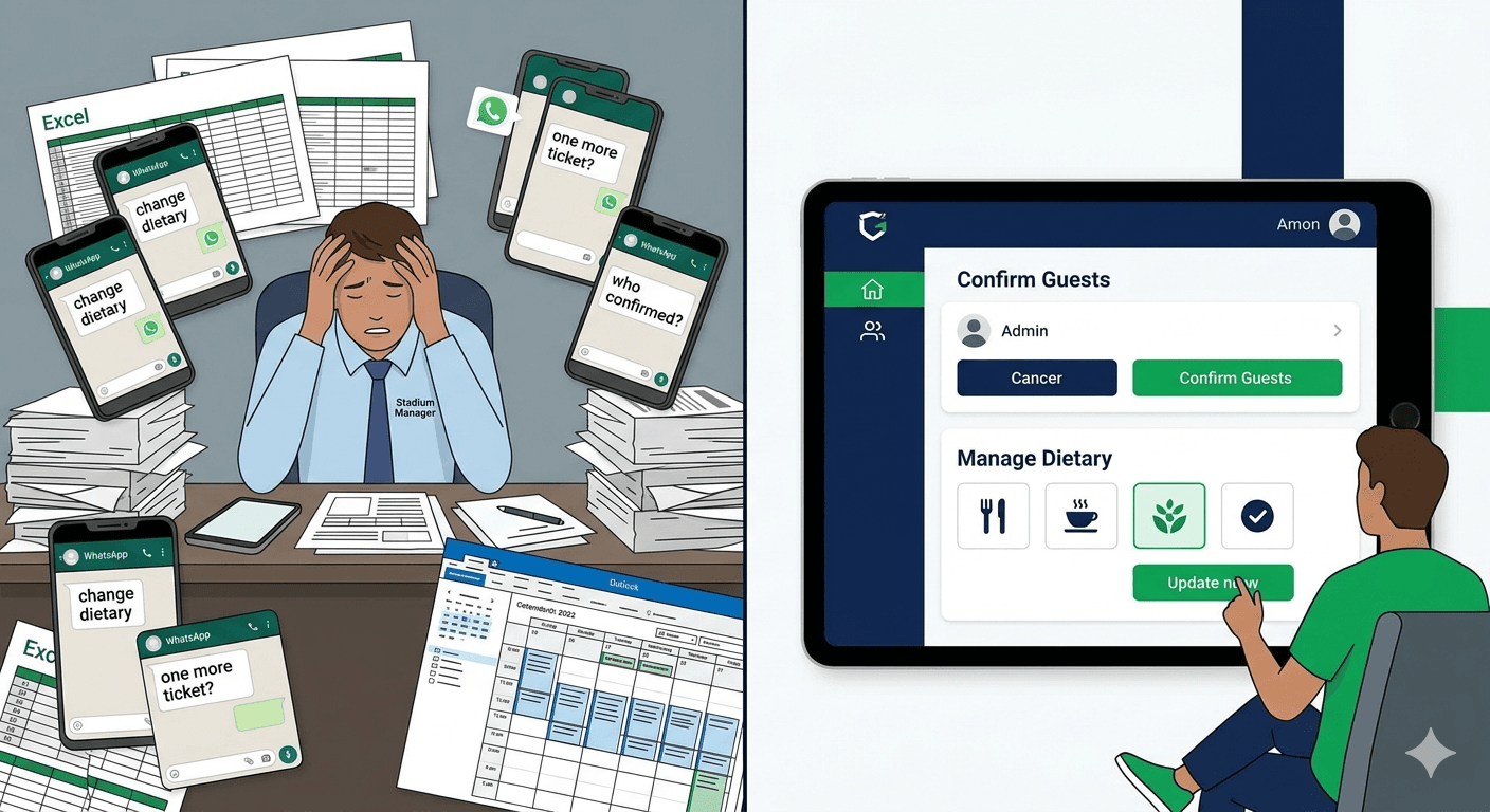 How to Manage Sponsor Hospitality at a Sports Club Without Losing Your Mind